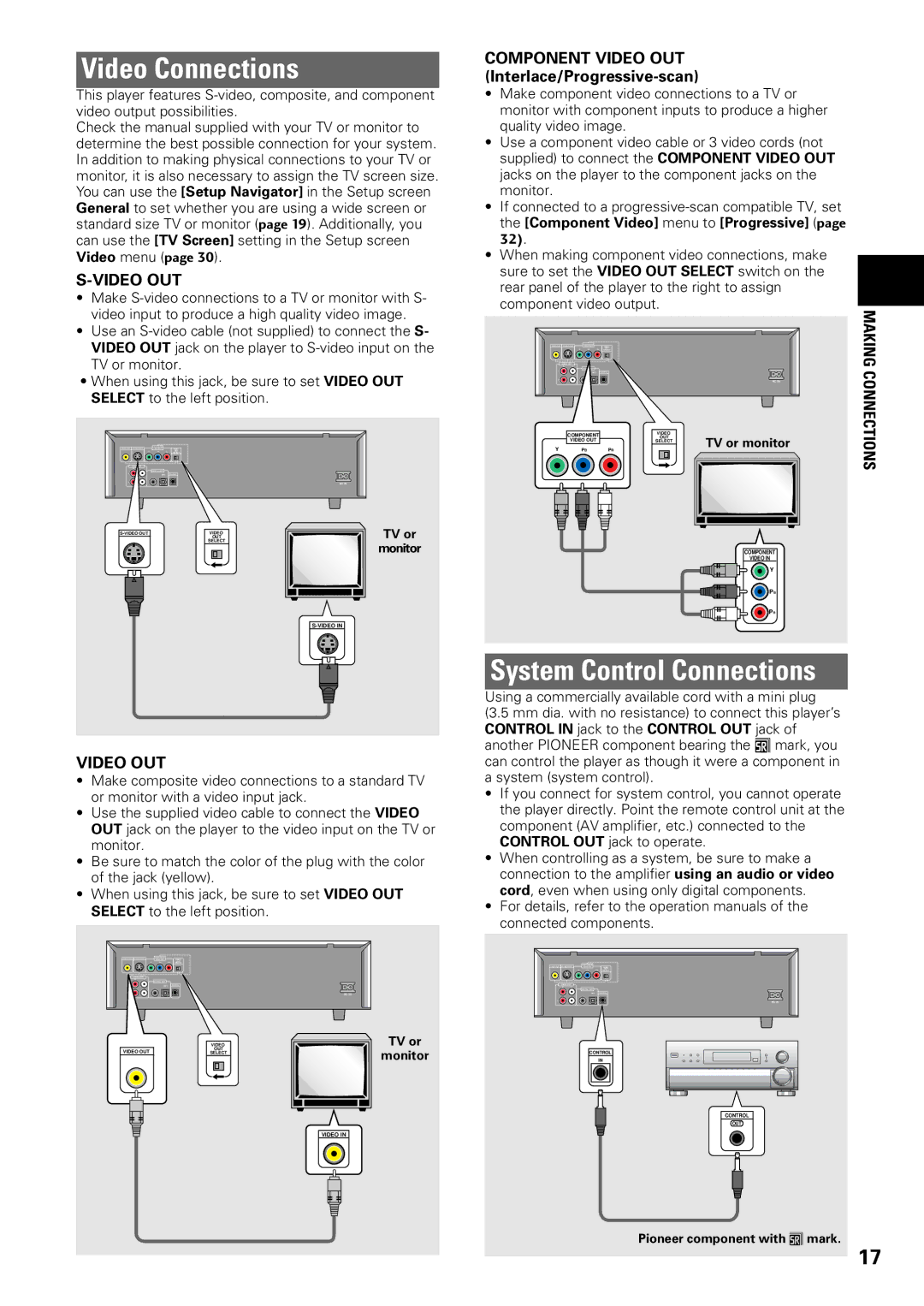 Pioneer DV-C603 Video Connections, System Control Connections, Component Video OUT, Making Connections 