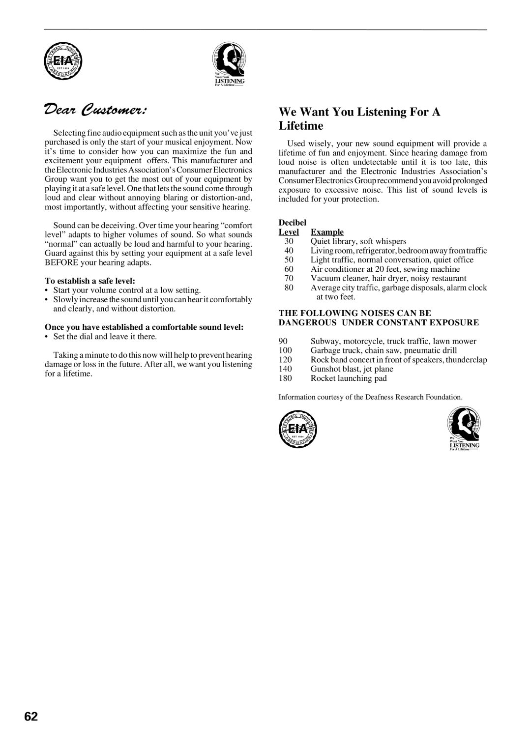 Pioneer DV-C603 operating instructions Eia, Listening 