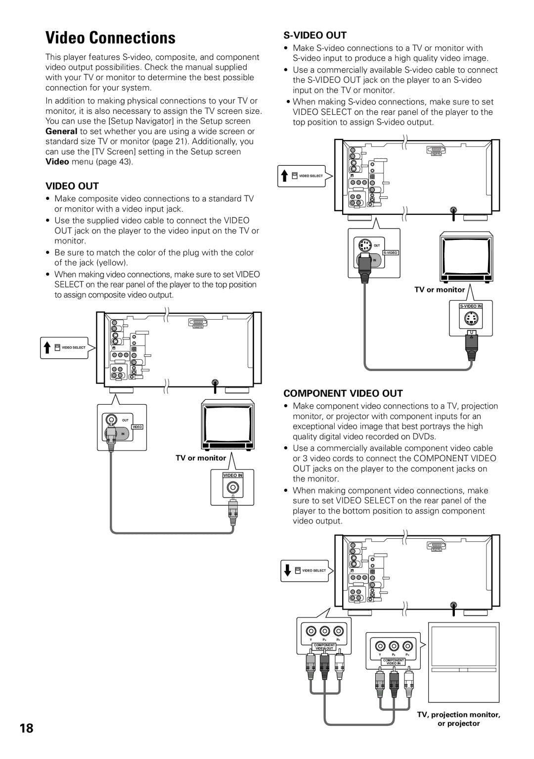 Pioneer DV-F07 operating instructions Video Connections, Component Video OUT 