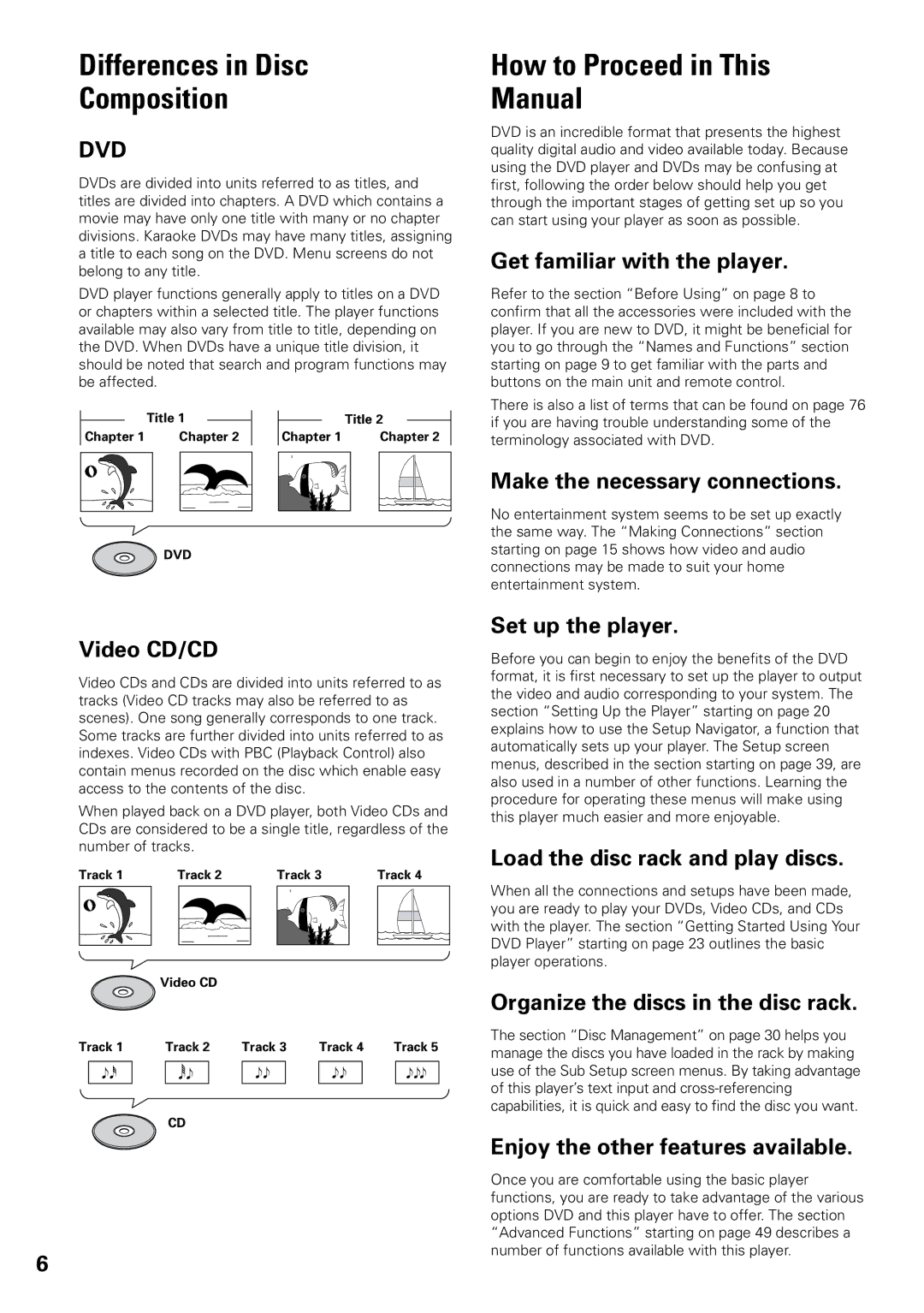 Pioneer DV-F07 operating instructions Differences in Disc Composition, How to Proceed in This Manual 