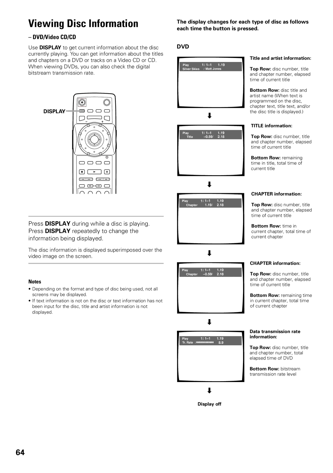 Pioneer DV-F07 operating instructions Viewing Disc Information, Dvd 