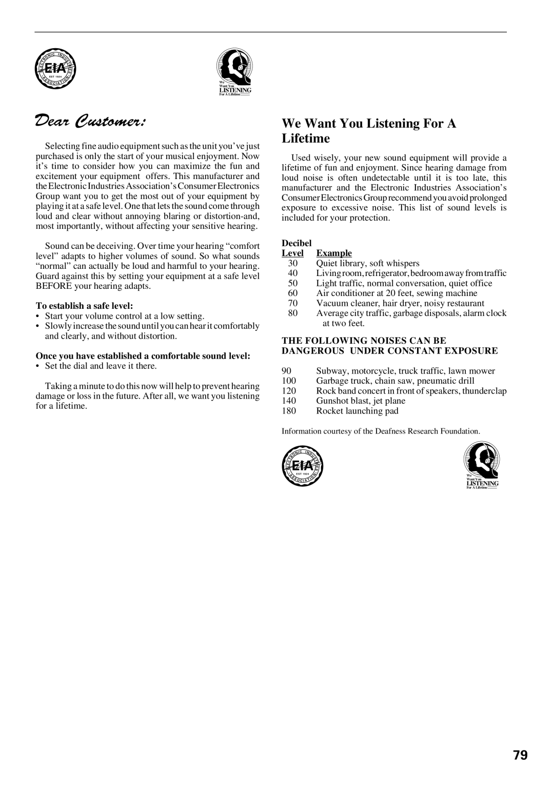 Pioneer DV-F07 operating instructions Eia, Listening 