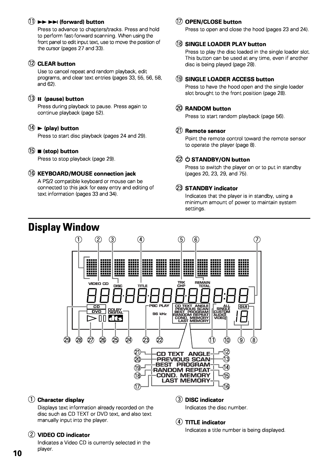 Pioneer DV-F07 Display Window, ¢£ª Á+, Á ¢ forward button, = CLEAR button, ~ 8 pause button, play button, @ 7 stop button 