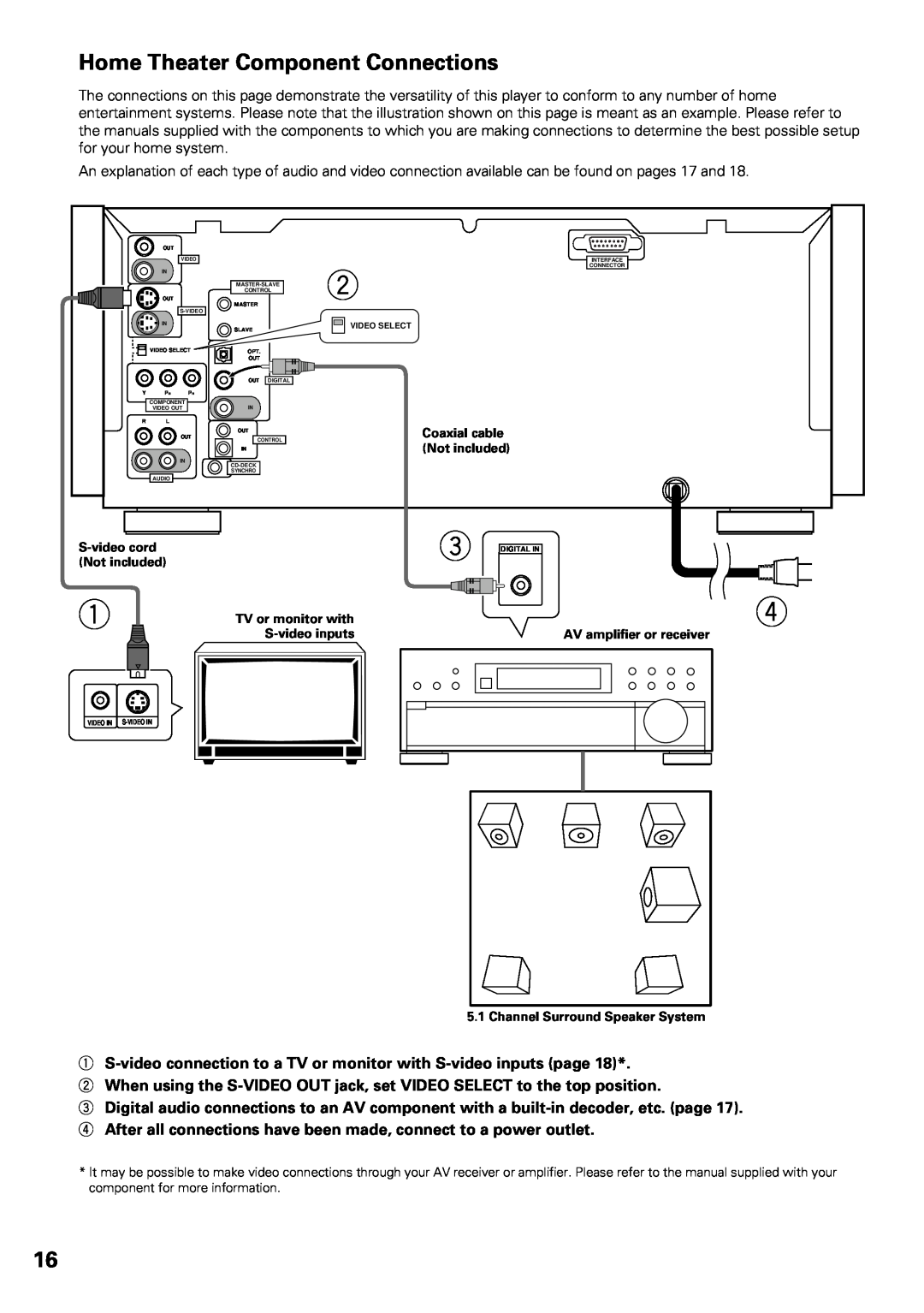 Pioneer DV-F07 Home Theater Component Connections, S-video connection to a TV or monitor with S-video inputs page 