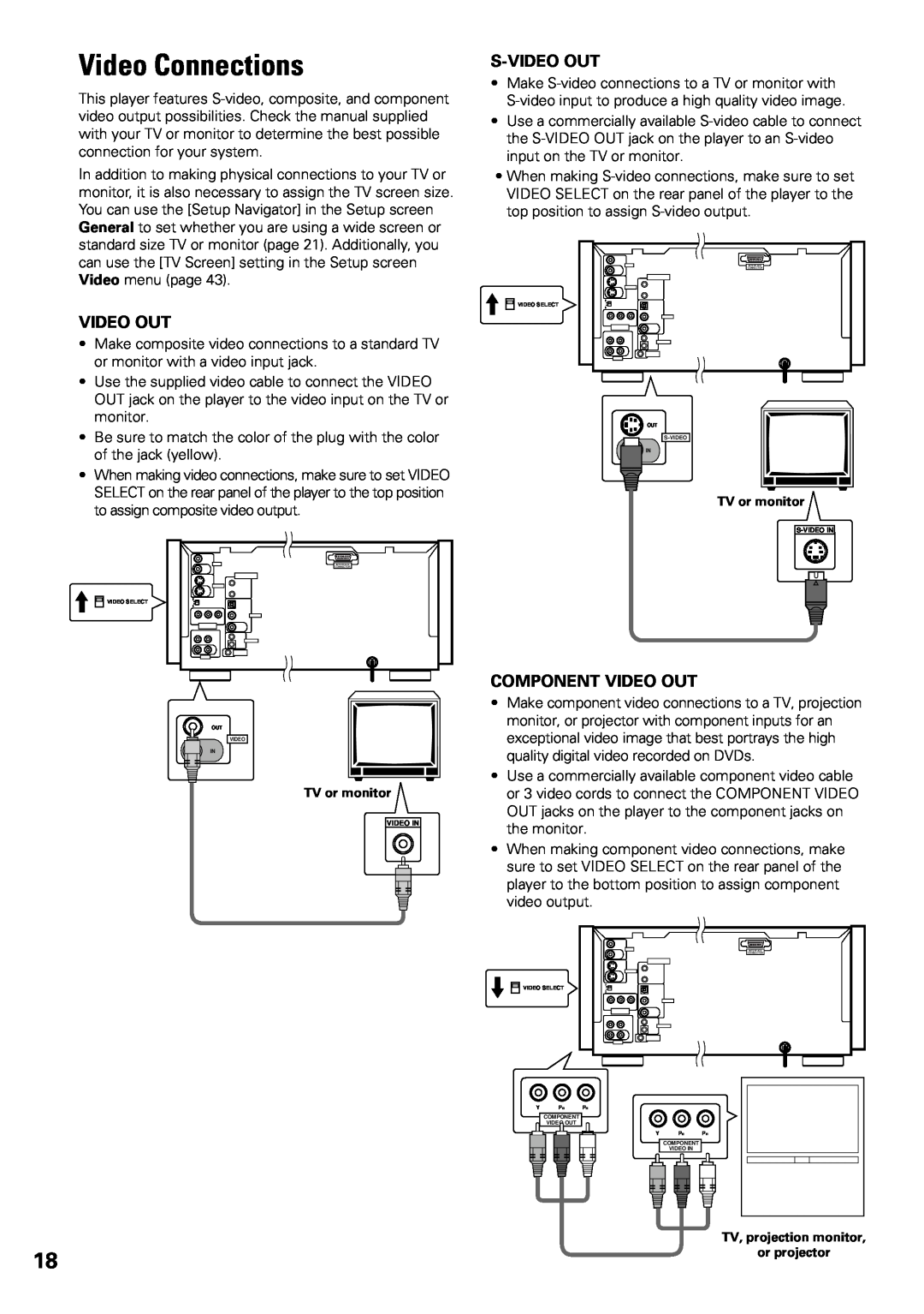 Pioneer DV-F07 operating instructions Video Connections, S-Video Out, Component Video Out 