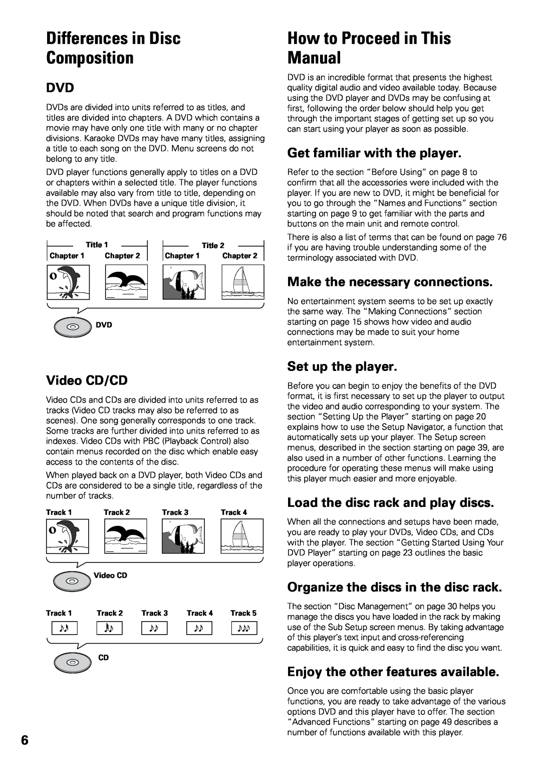Pioneer DV-F07 Differences in Disc Composition, How to Proceed in This Manual, Get familiar with the player, Video CD/CD 