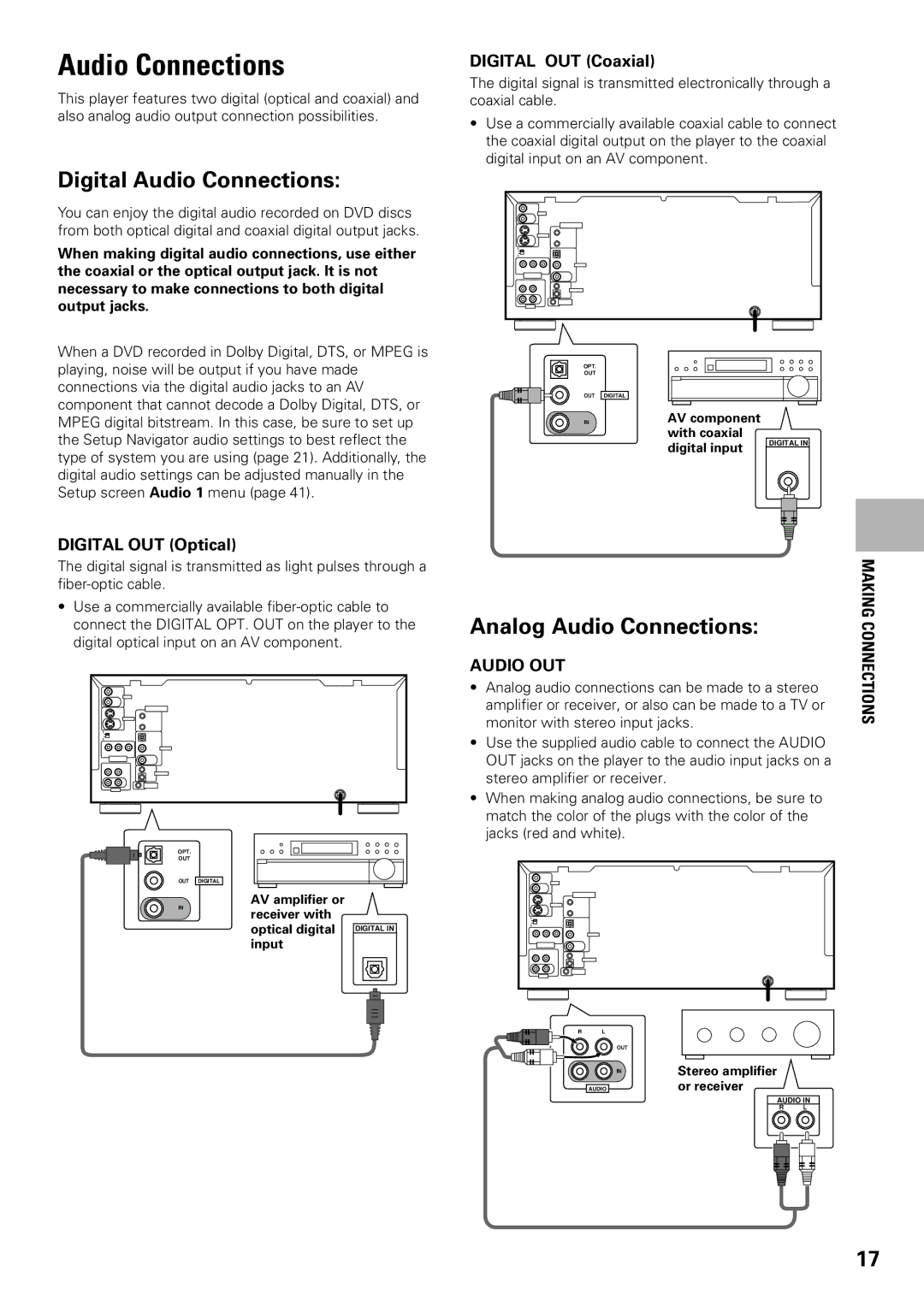 Pioneer DV-F727 operating instructions Digital Audio Connections, Analog Audio Connections, Audio OUT 