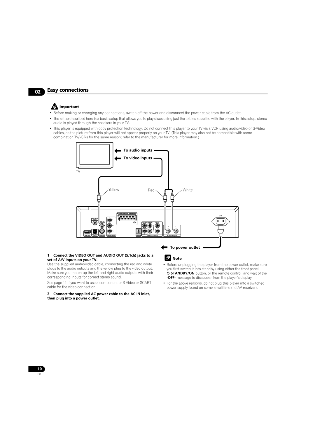 Pioneer DV-LX50 operating instructions Easy connections, To audio inputs To video inputs, To power outlet 