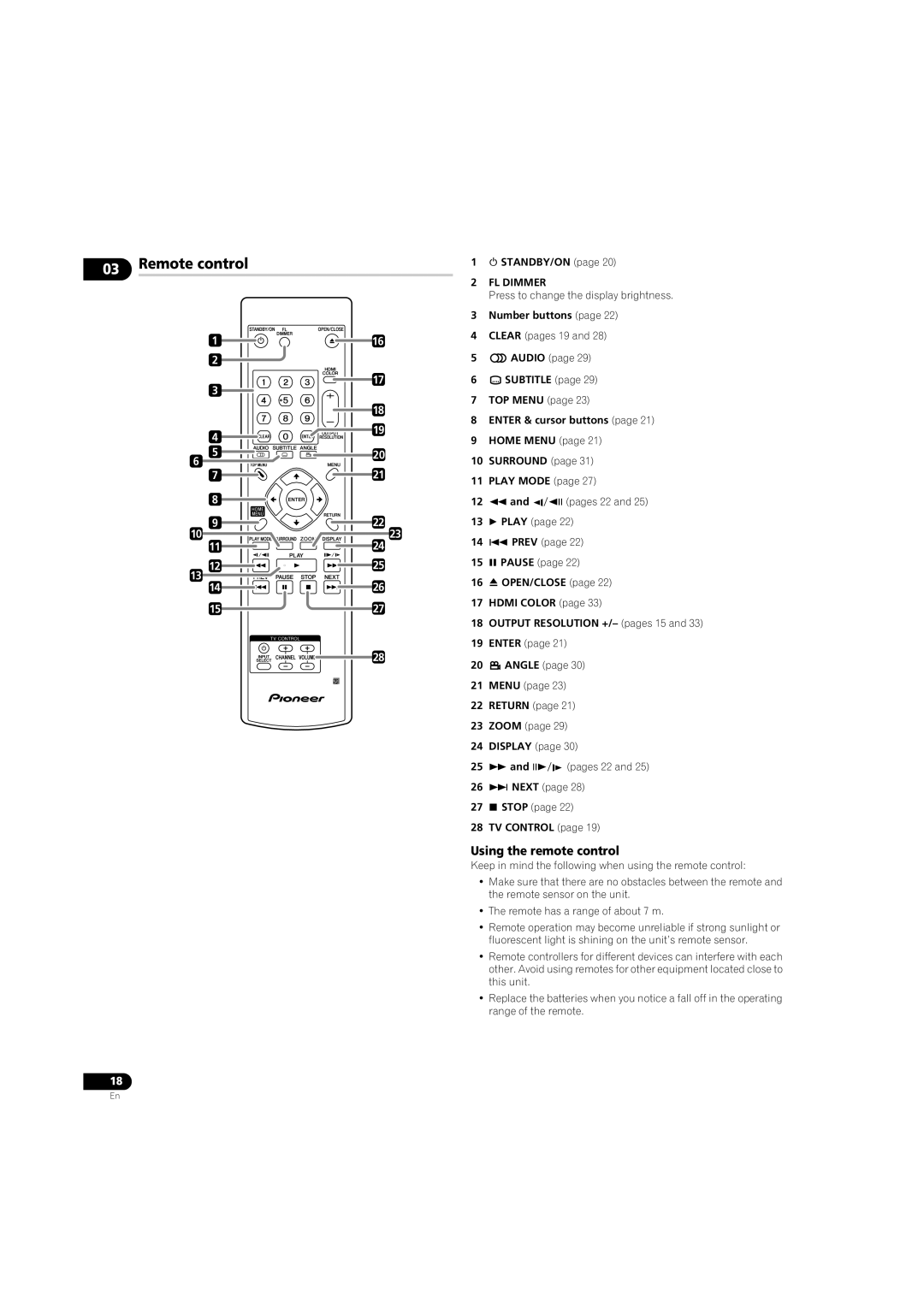 Pioneer DV-LX50 operating instructions Remote control, Using the remote control, FL Dimmer 