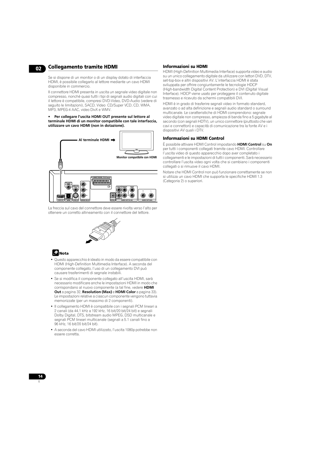 Pioneer DV-LX50 operating instructions Collegamento tramite Hdmi, Informazioni su Hdmi Control 