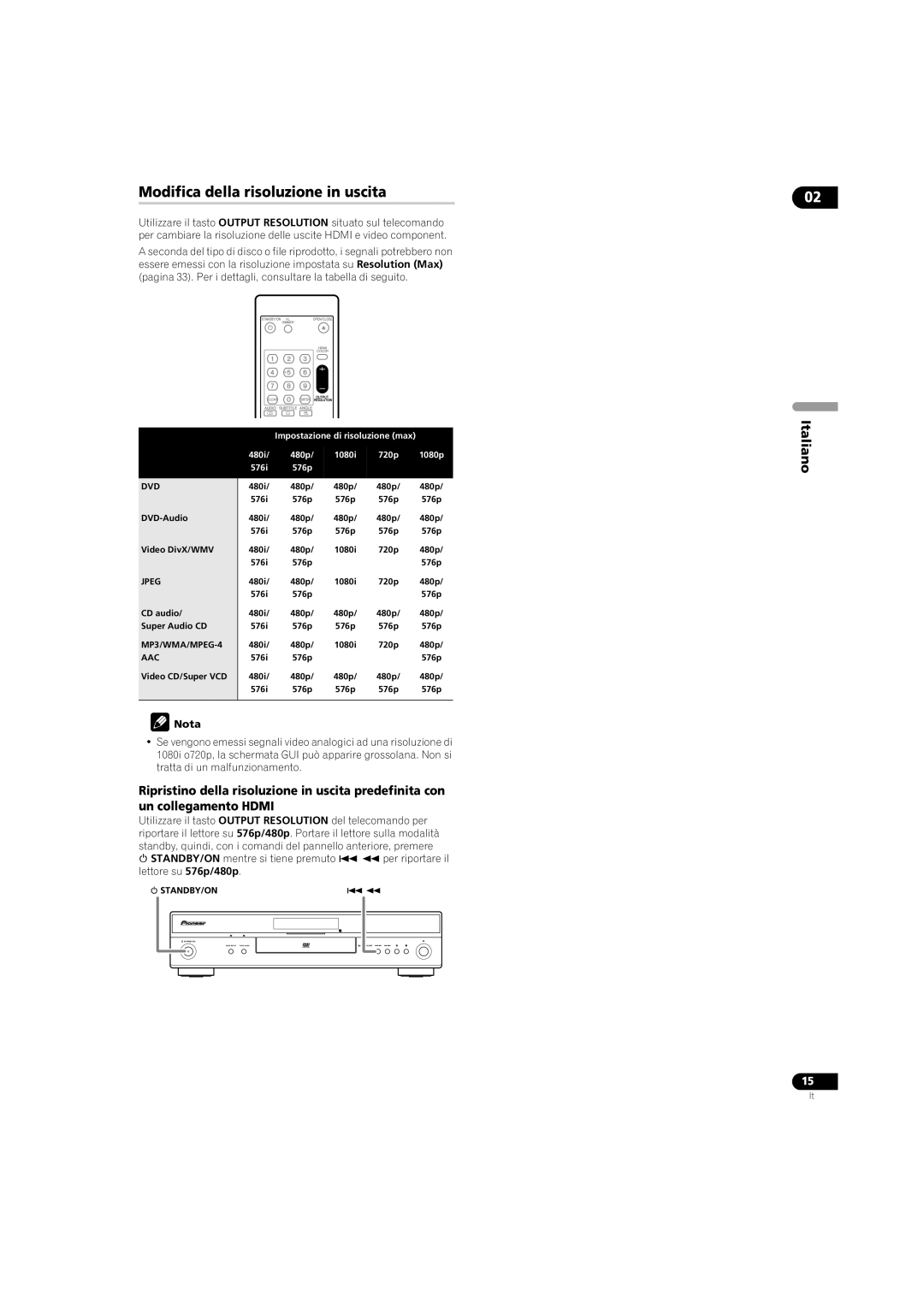 Pioneer DV-LX50 operating instructions Modifica della risoluzione in uscita 