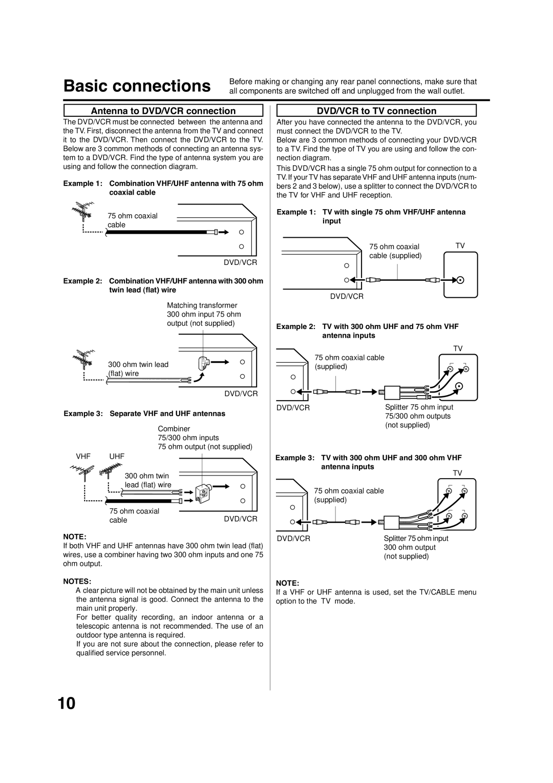 Pioneer DV-PT100 operating instructions Basic connections, Antenna to DVD/VCR connection, DVD/VCR to TV connection 