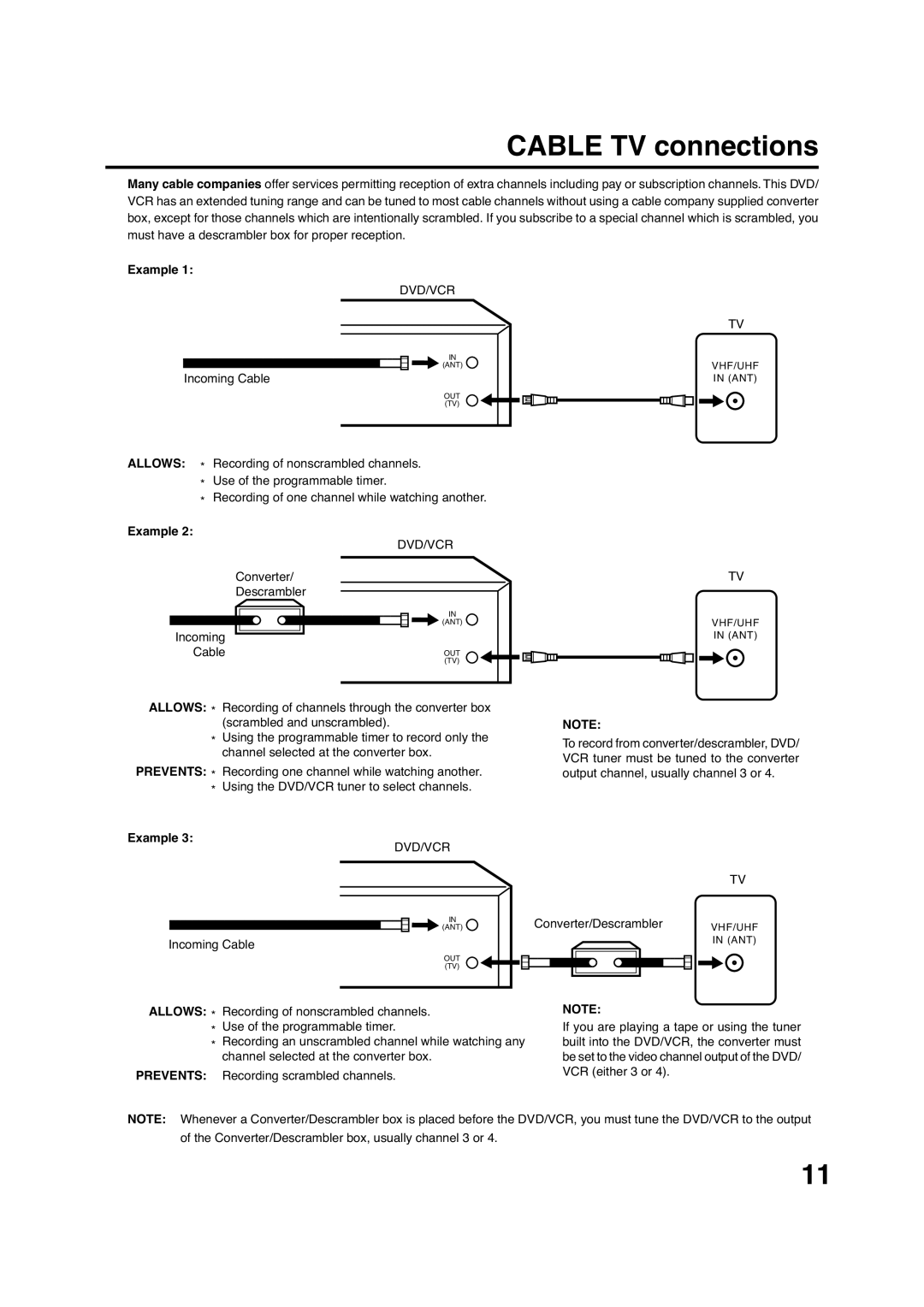 Pioneer DV-PT100 Cable TV connections, Example, Incoming Cable, Converter Descrambler, Converter/Descrambler 