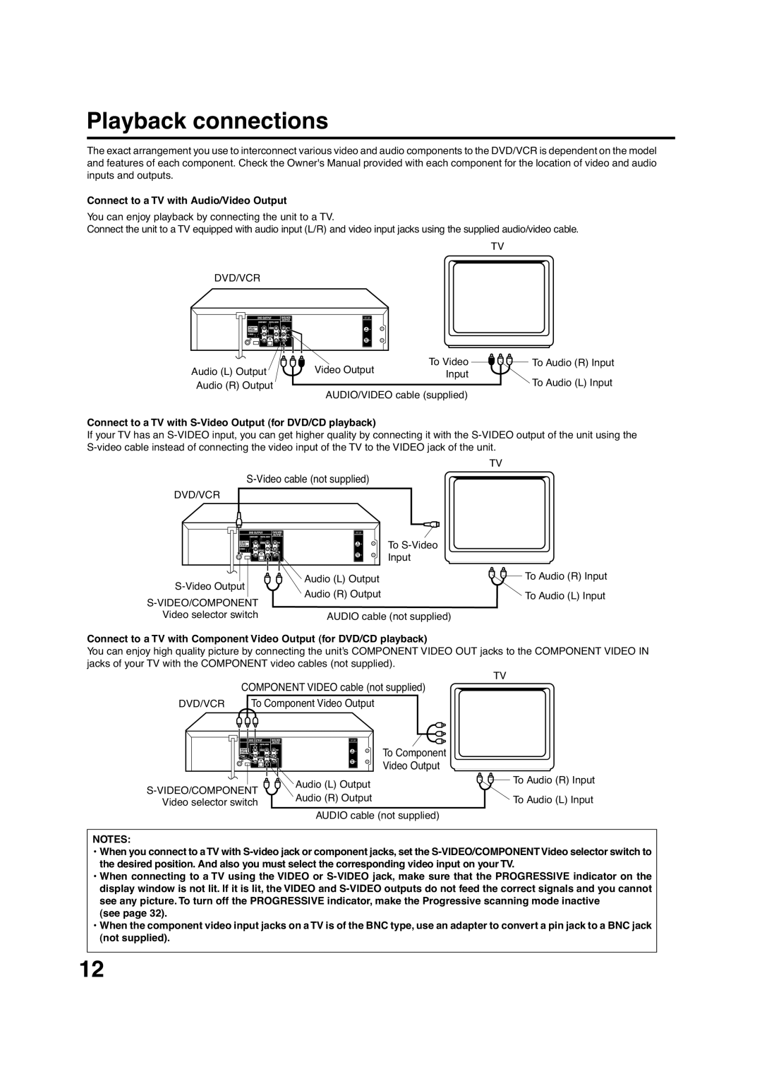 Pioneer DV-PT100 operating instructions Playback connections, Connect to a TV with Audio/Video Output 