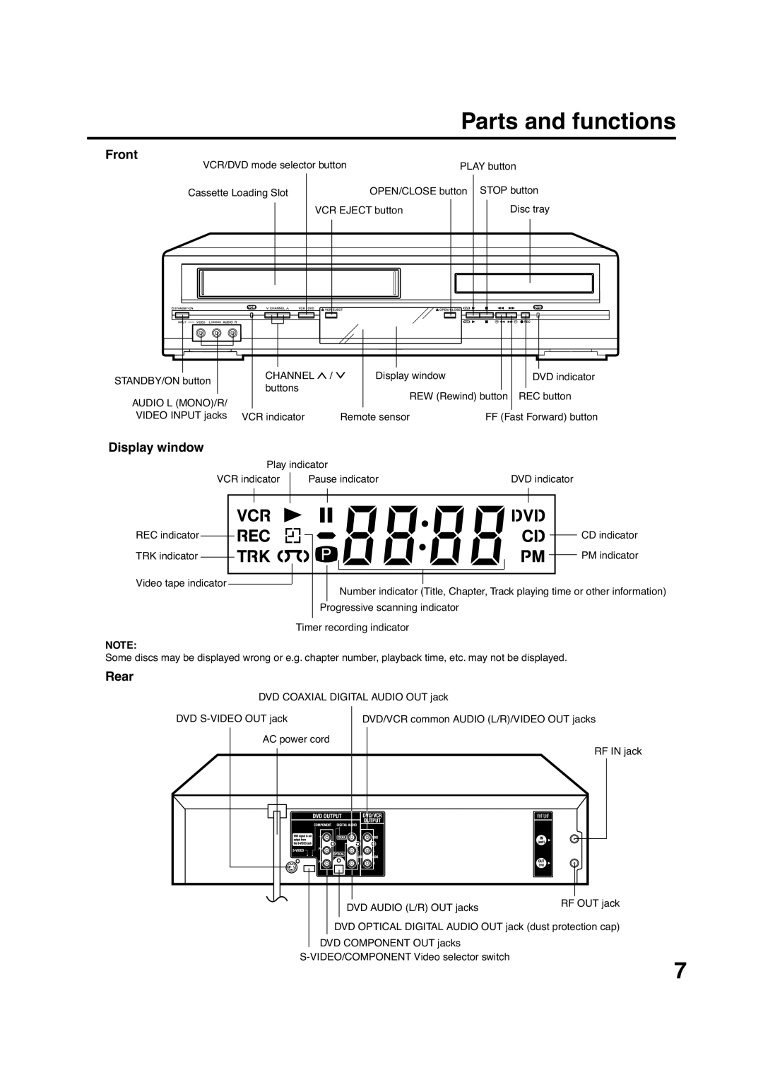 Pioneer DV-PT100 operating instructions Front, Display window, Rear, Play indicator VCR indicator Pause indicator 