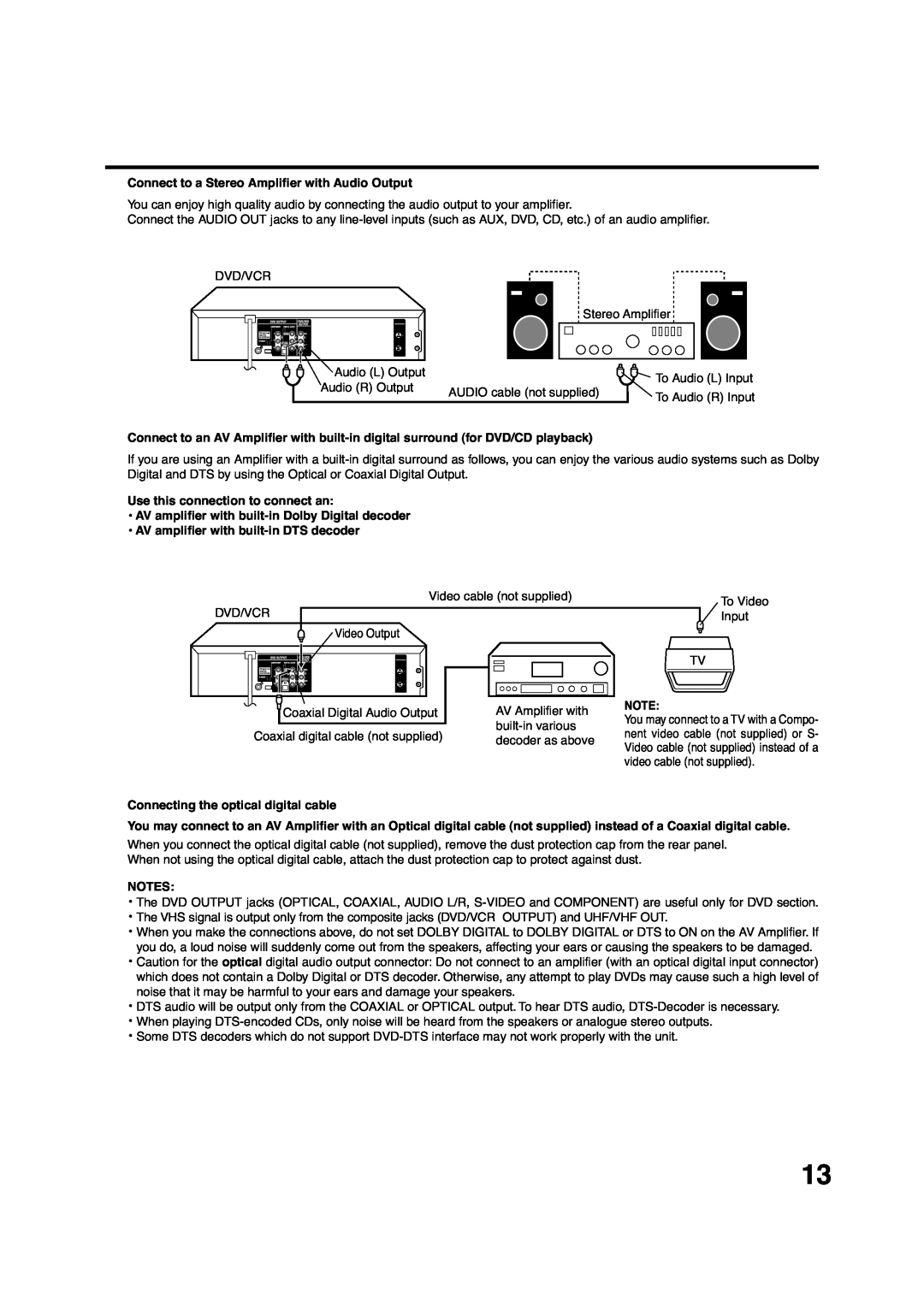 Pioneer DV-PT100 operating instructions Connect to a Stereo Amplifier with Audio Output, Use this connection to connect an 