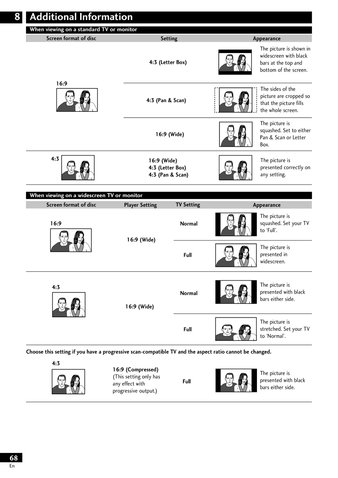 Pioneer DV-S733A operating instructions When viewing on a standard TV or monitor 