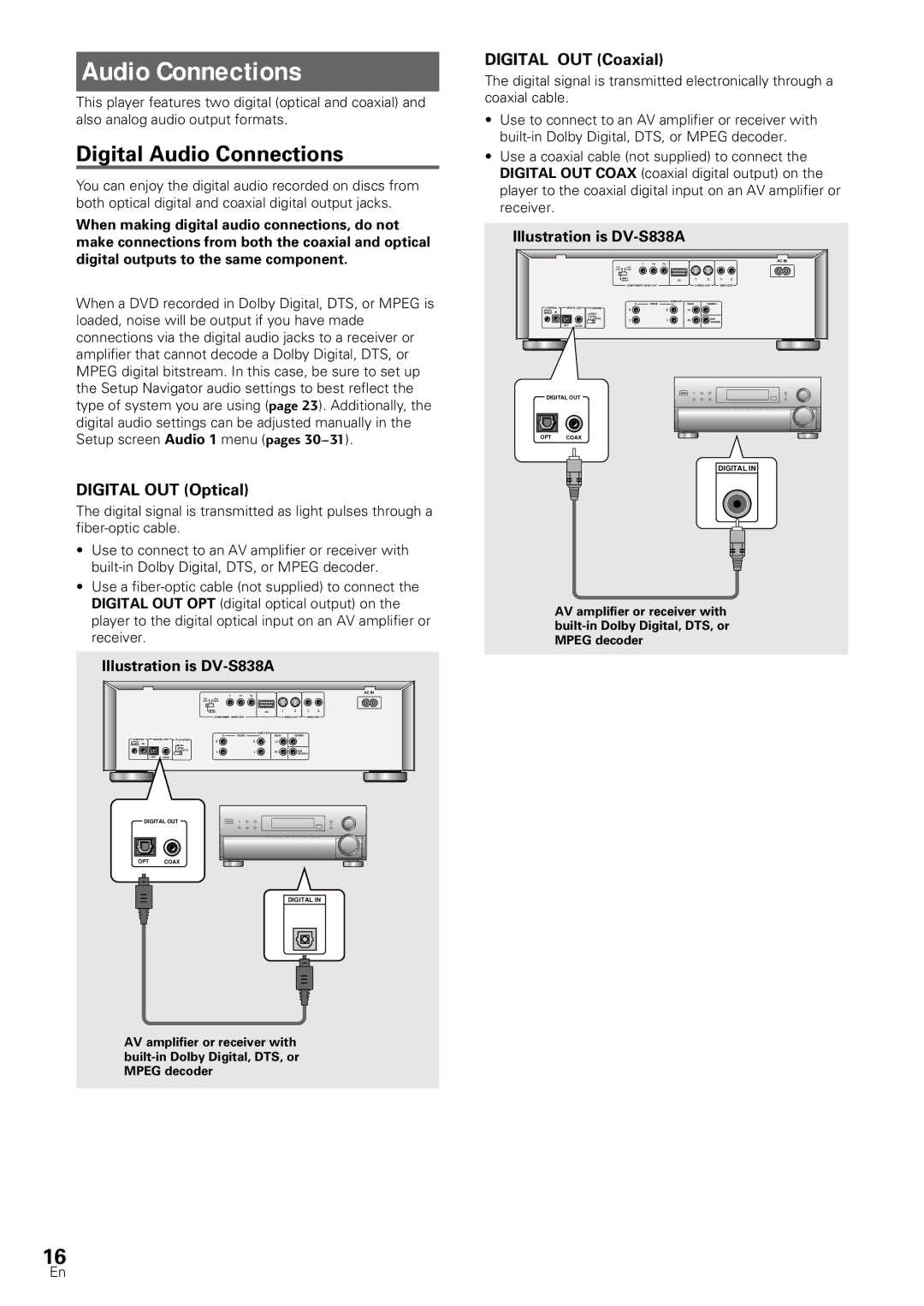 Pioneer DV-SS838A, DV-S88A operating instructions Digital Audio Connections, Digital OUT Optical, Digital OUT Coaxial 