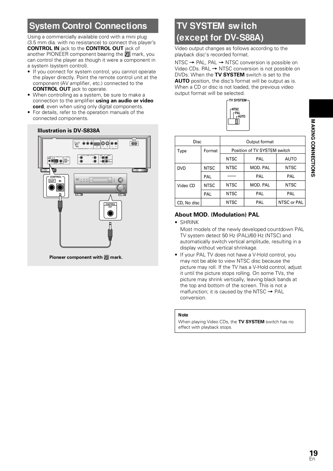 Pioneer DV-SS838A System Control Connections, TV System switch Except for DV-S88A, Making, About MOD. Modulation PAL 