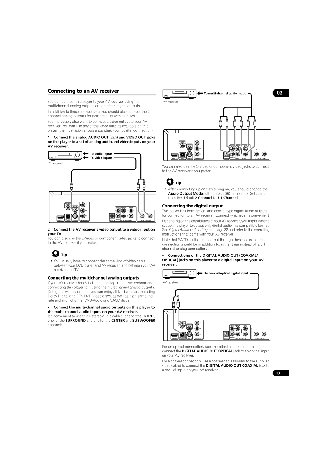 Pioneer DV58AV_KU_EN operating instructions Connecting to an AV receiver, Connecting the multichannel analog outputs, Tip 