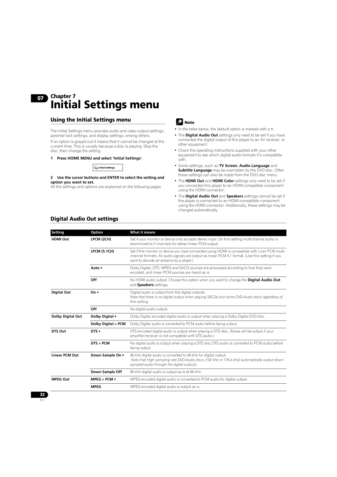 Pioneer DV58AV_KU_EN operating instructions Using the Initial Settings menu, Digital Audio Out settings 