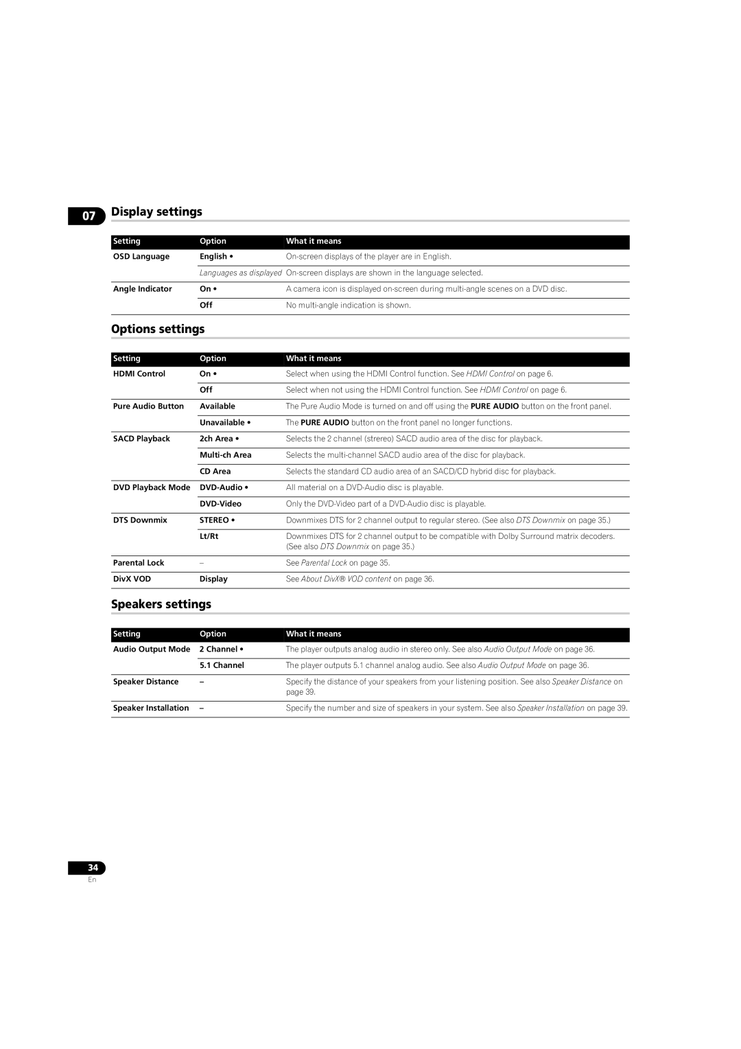 Pioneer DV58AV_KU_EN operating instructions Display settings, Options settings, Speakers settings, Stereo 