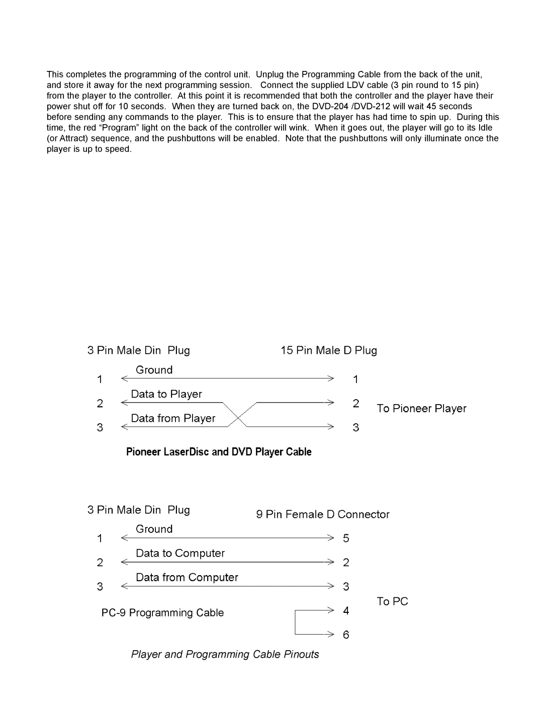 Pioneer DVD-204 instruction manual PC-9 Programming Cable 