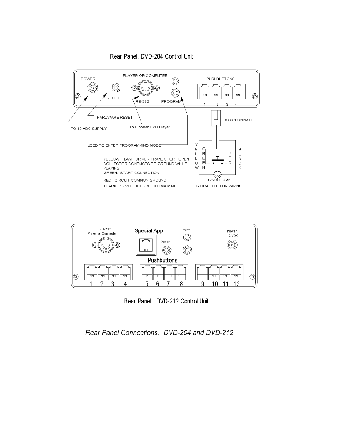 Pioneer instruction manual Rear Panel Connections, DVD-204 and DVD-212 