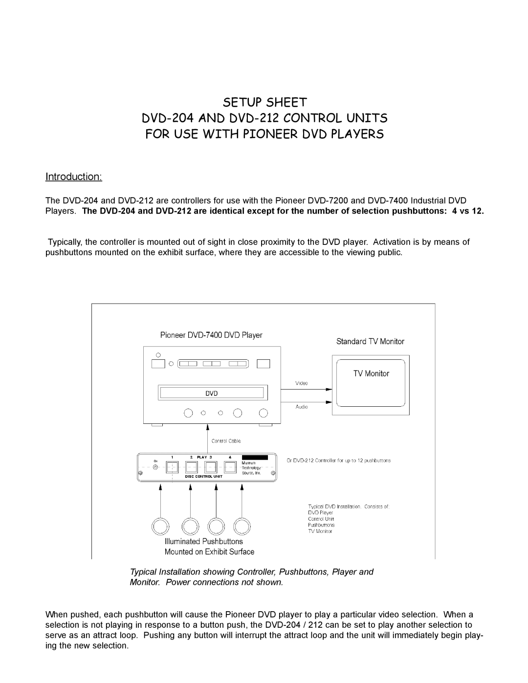 Pioneer DVD-204 instruction manual Introduction 