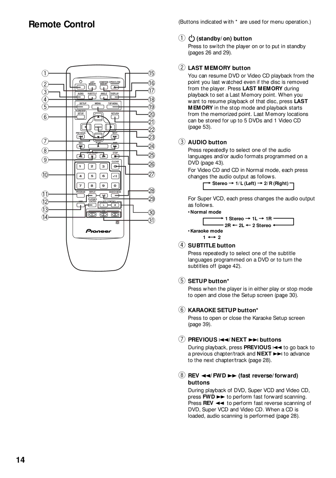 Pioneer DVD-V630, DV-K302CD operating instructions Remote Control 