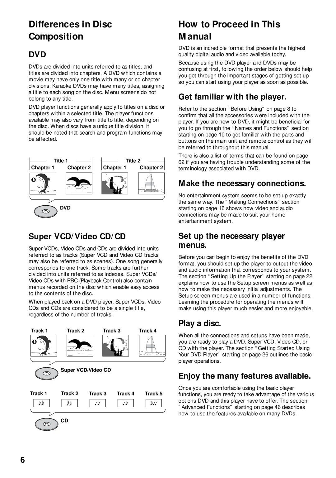 Pioneer DVD-V630, DV-K302CD operating instructions Differences in Disc Composition, How to Proceed in This Manual 