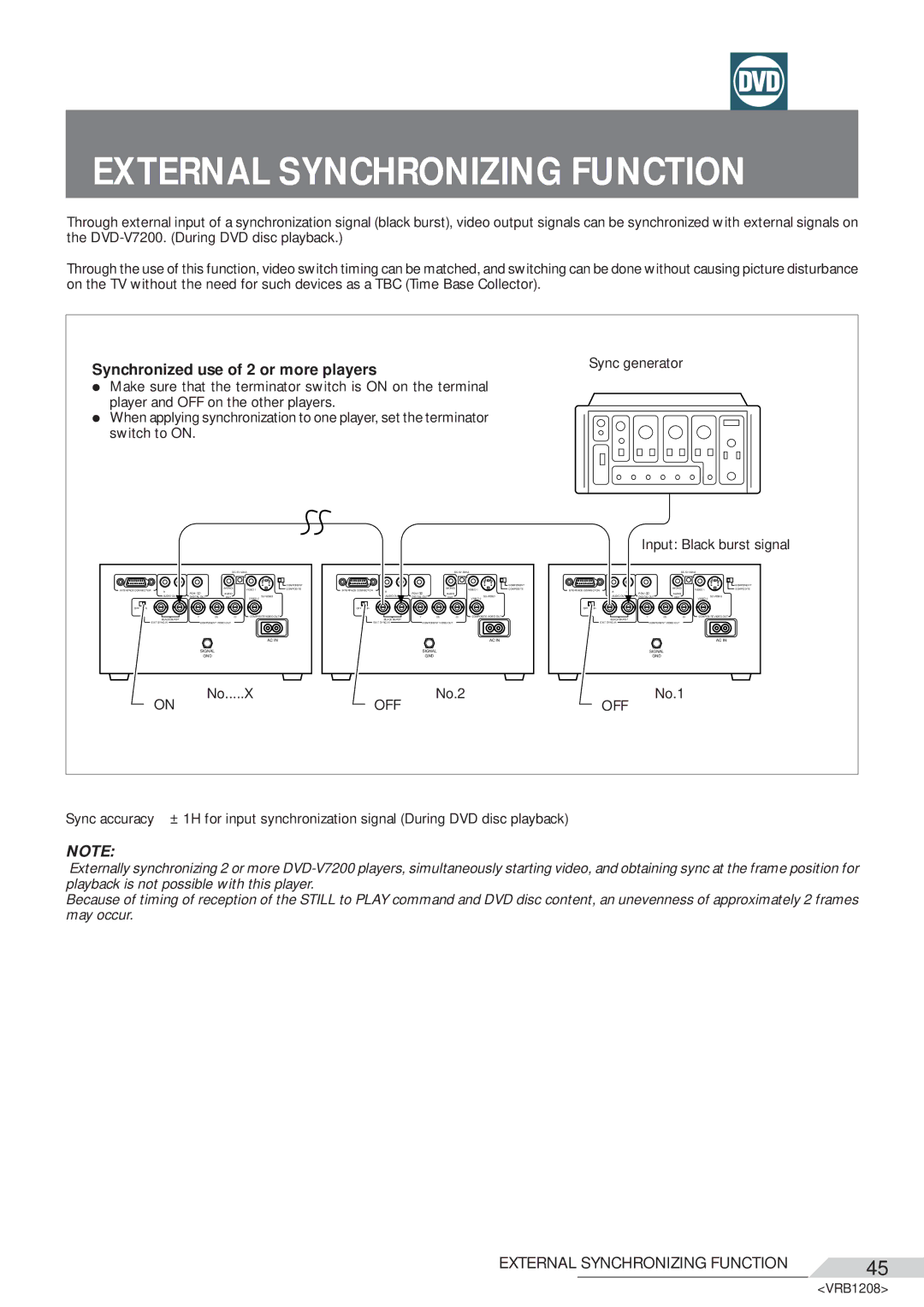 Pioneer DVD-V7200 operating instructions External Synchronizing Function, Synchronized use of 2 or more players, No.....X 