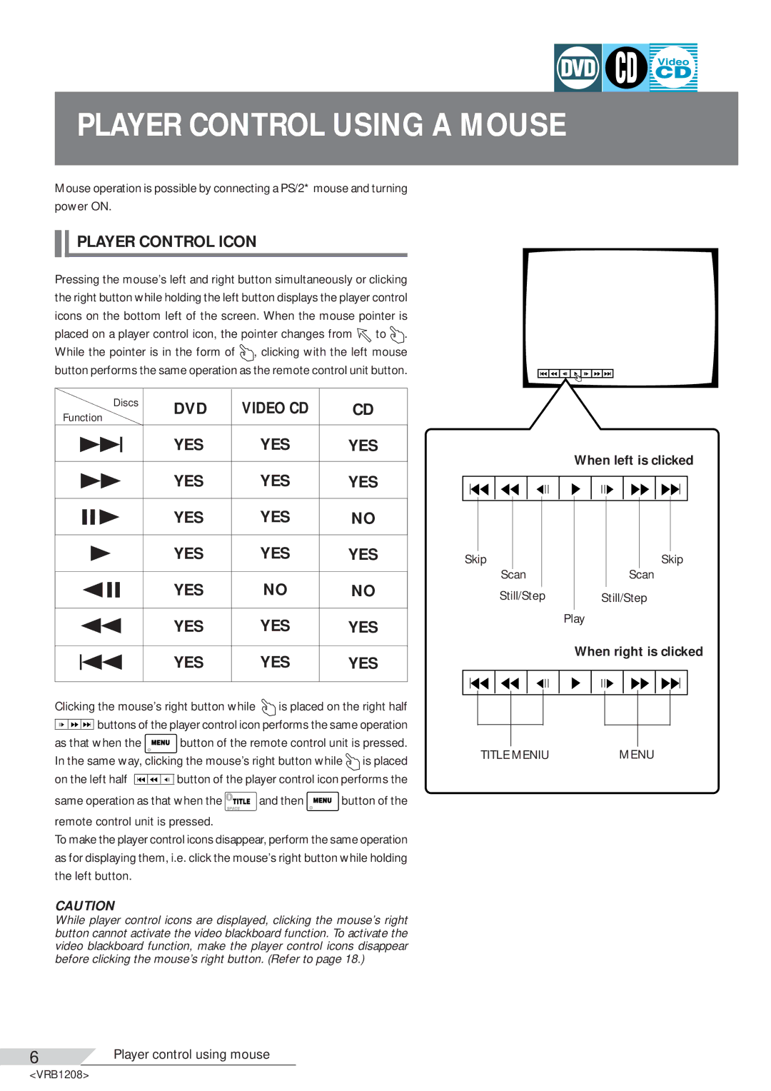 Pioneer DVD-V7200 Player Control Using a Mouse, Player Control Icon, DVD Video CD, Yes, When left is clicked 