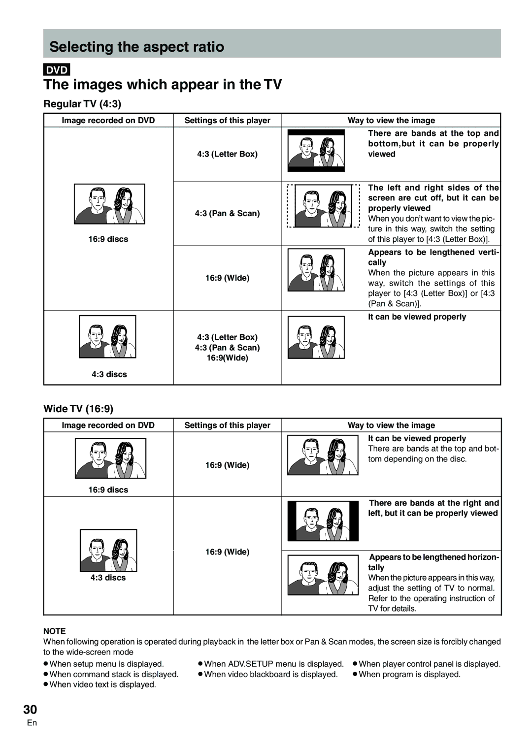 Pioneer DVD-V7300D manual Selecting the aspect ratio, Images which appear in the TV, Regular TV, Wide TV 