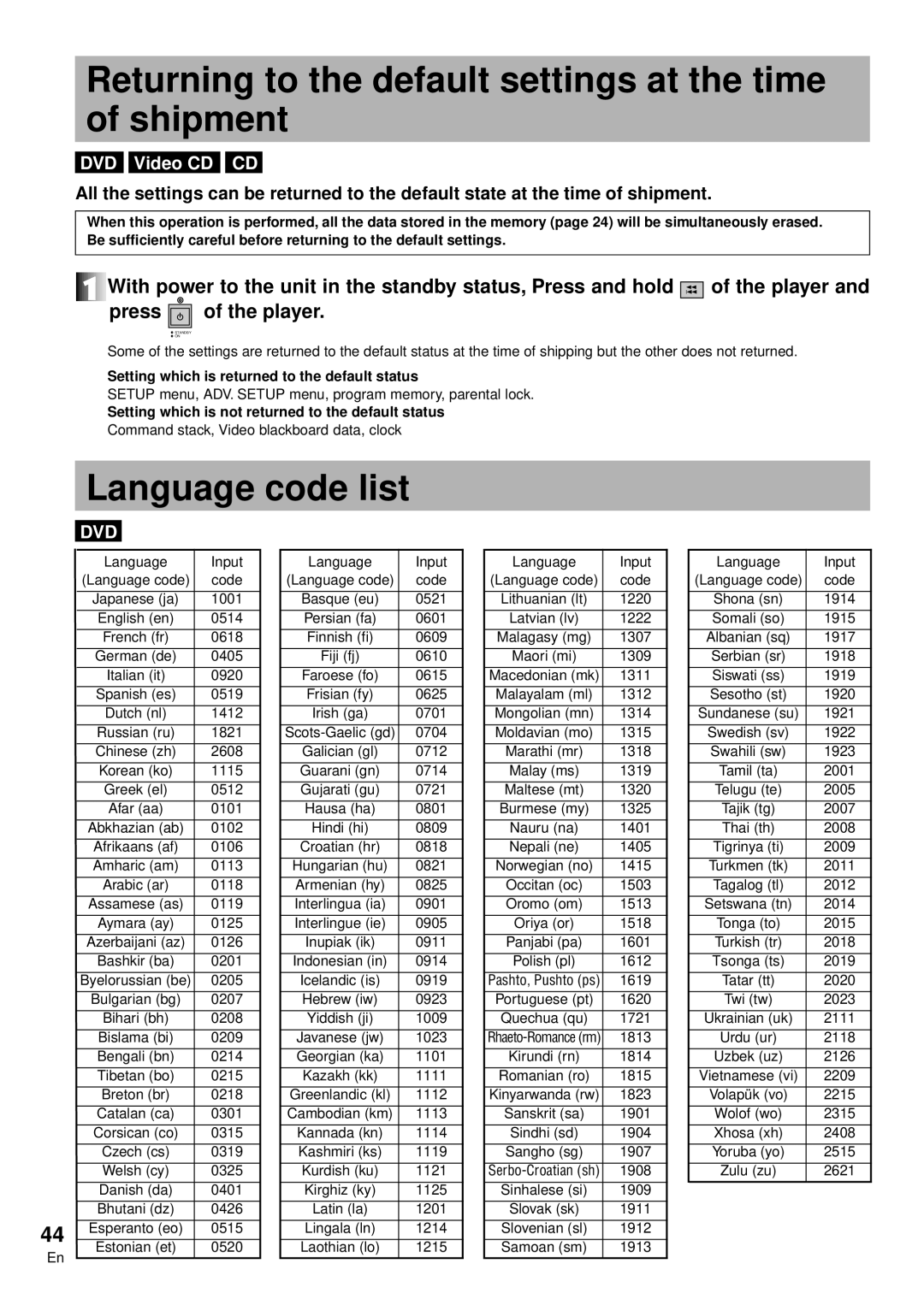 Pioneer DVD-V7300D manual Returning to the default settings at the time Shipment, Language code list, Player 