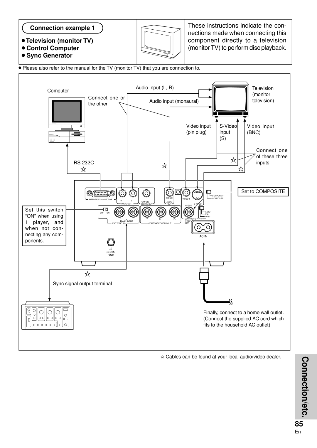 Pioneer DVD-V7300D manual Sync signal output terminal 