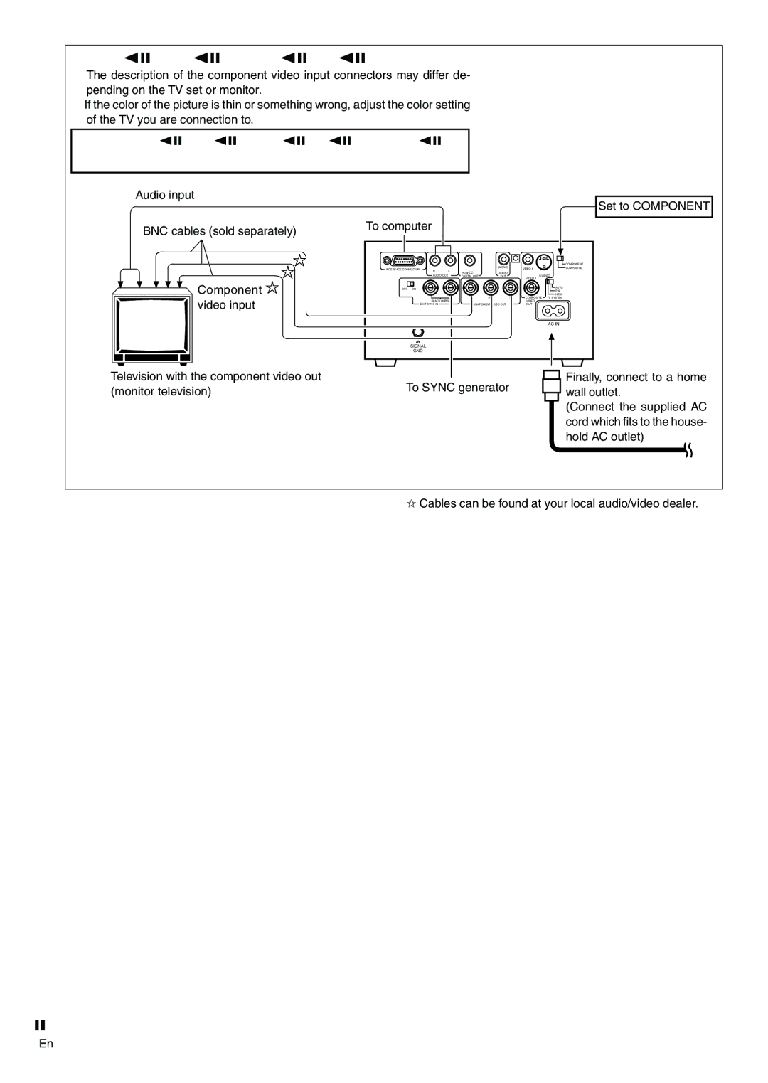 Pioneer DVD-V7300D manual Connect to the Component Video input 