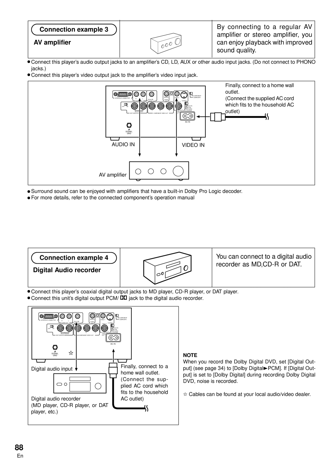 Pioneer DVD-V7300D manual Connection example AV amplifier, Connection example Digital Audio recorder 