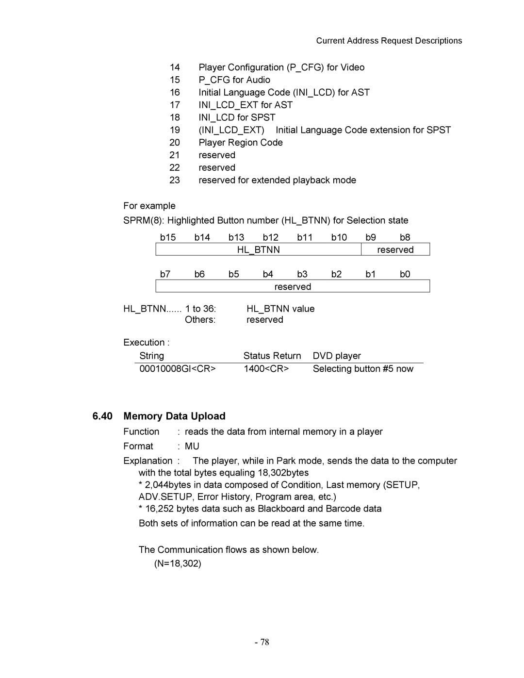 Pioneer DVD-V7400 manual Memory Data Upload, Hlbtnn 