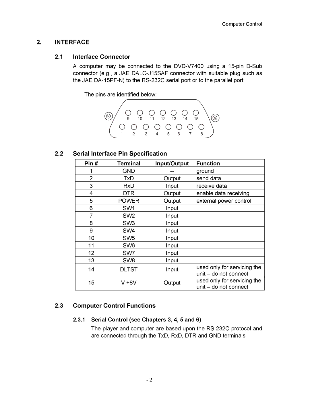 Pioneer DVD-V7400 manual Interface Connector, Serial Interface Pin Specification, Computer Control Functions 