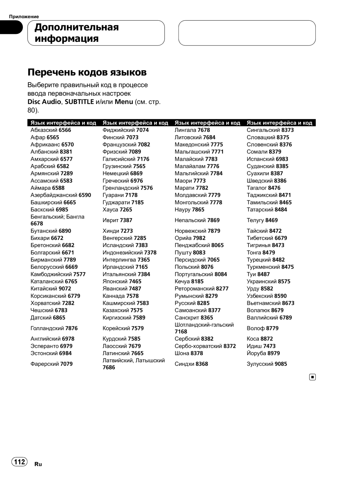 Pioneer DVH-390MP manual Дополнительная информация Перечень кодов языков, Язык интерфейса и код 