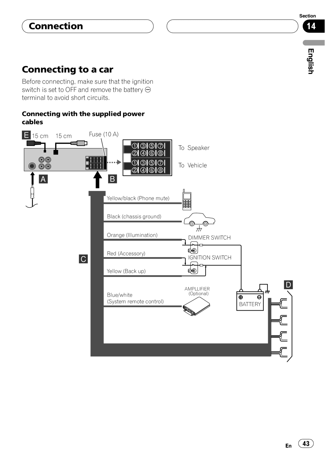 Pioneer DVH-390MP manual Connection Connecting to a car, 15 cm 15 cm 