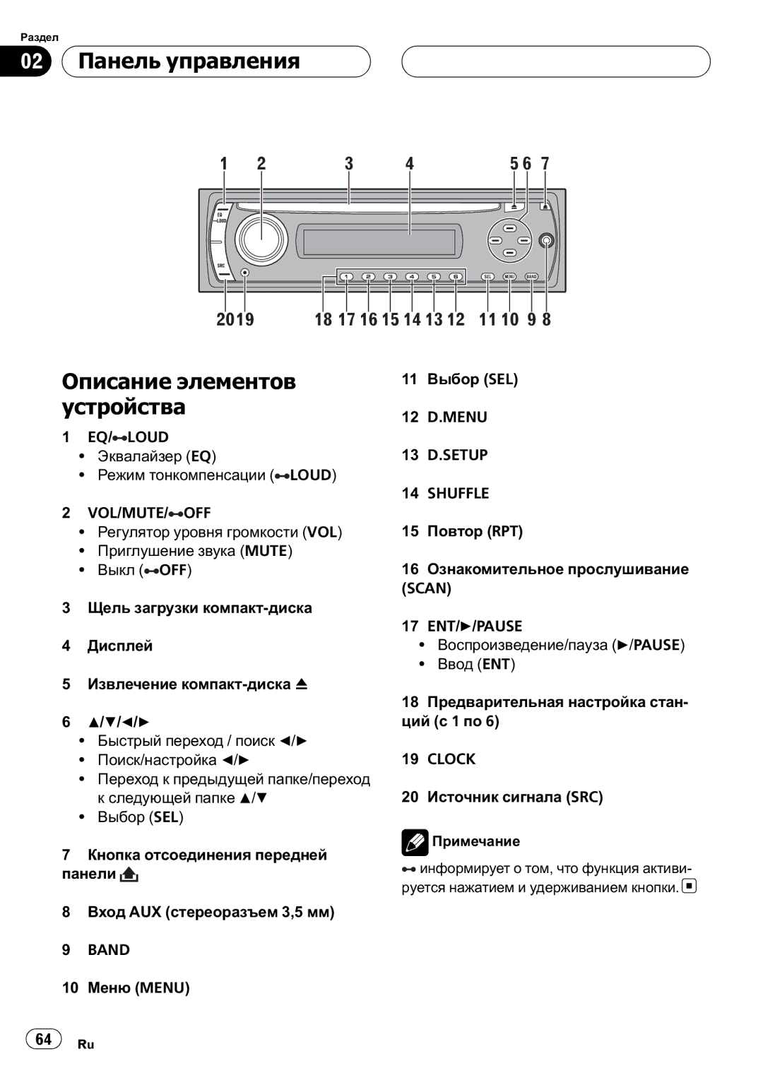 Pioneer DVH-390MP manual 02 Панель управления, Описание элементов устройства, Scan 