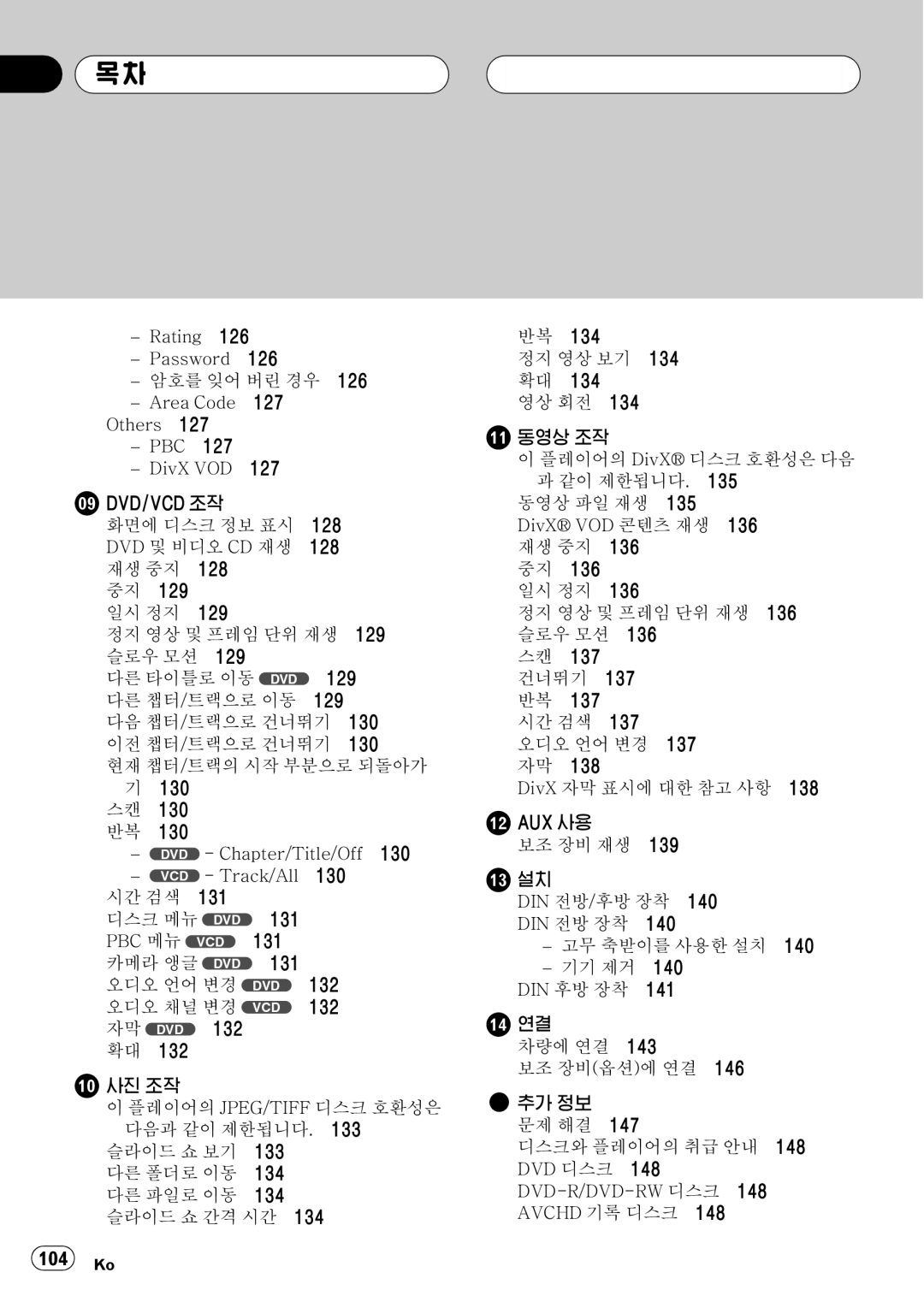 Pioneer DVH-3950MP owner manual Area Code Others PBC DivX VOD, Pbc 메뉴 Vcd 