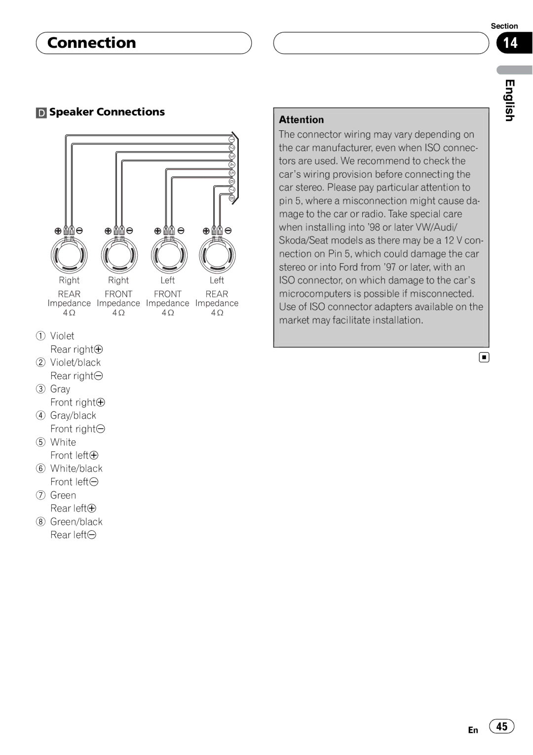 Pioneer DVH-3950MP owner manual Connection 