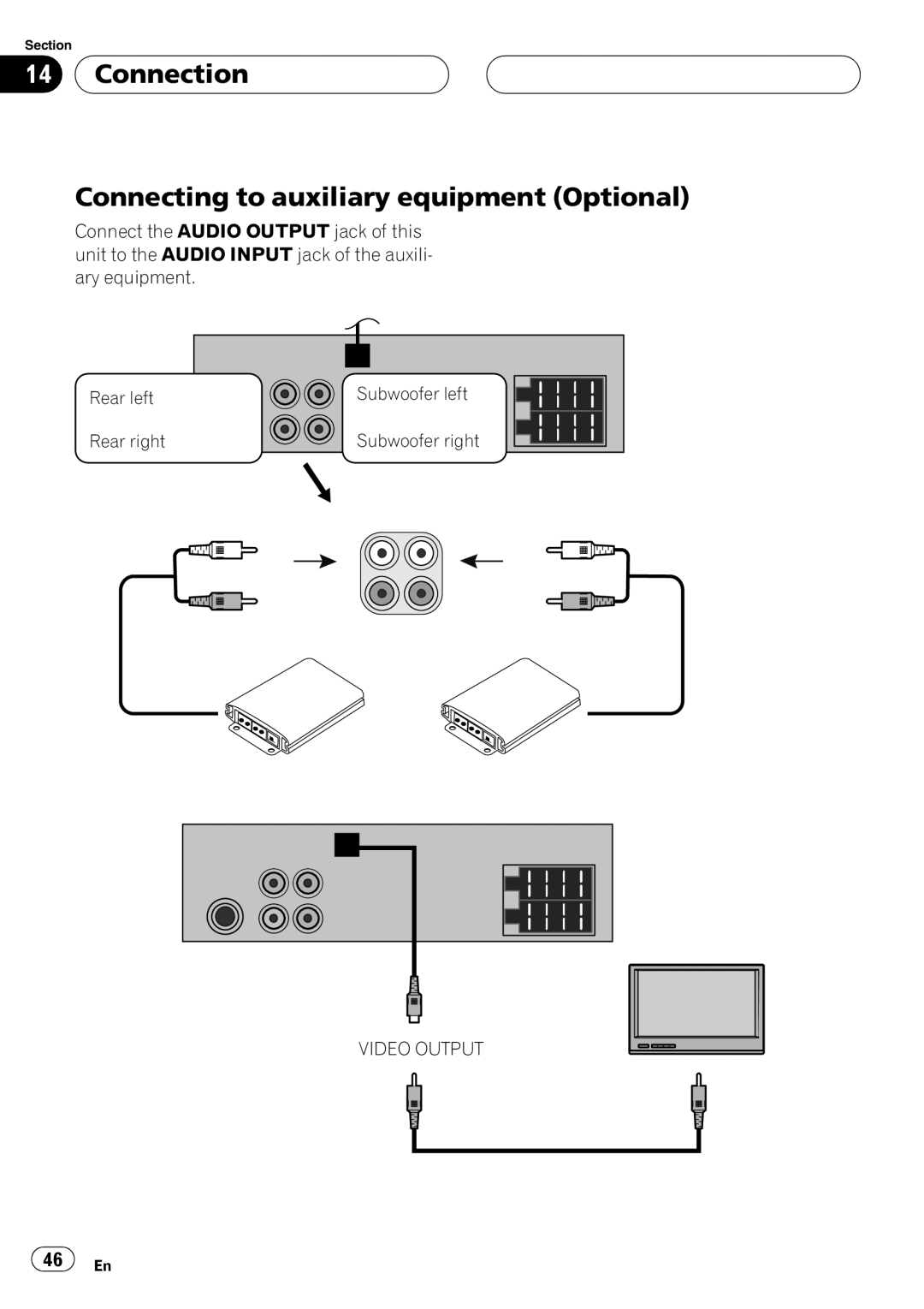 Pioneer DVH-3950MP owner manual Connection Connecting to auxiliary equipment Optional 