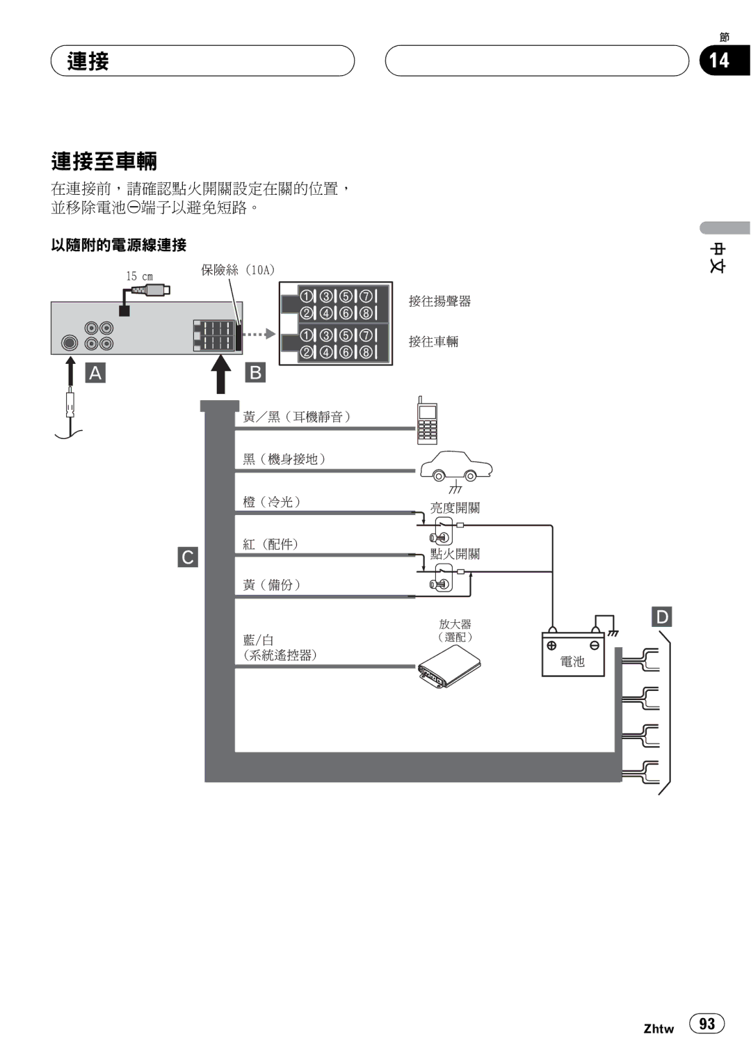 Pioneer DVH-3950MP owner manual 連接至車輛 