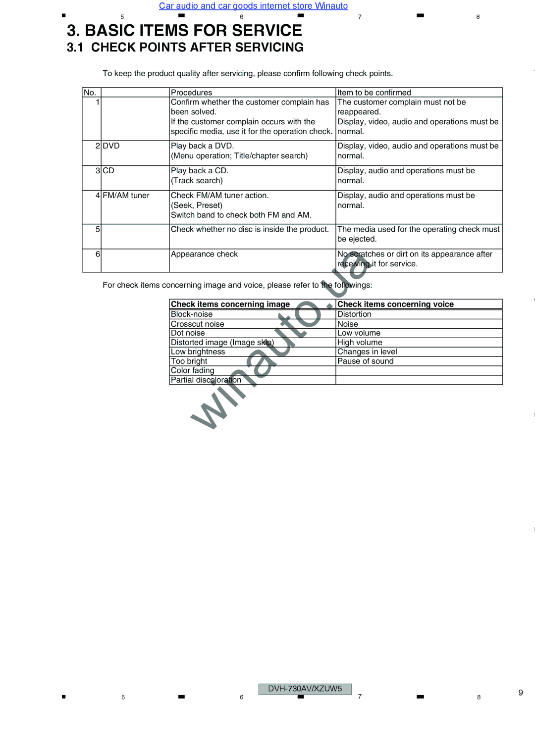 Pioneer DVH-735AV user manual Basic Items for Service, Check Points After Servicing 