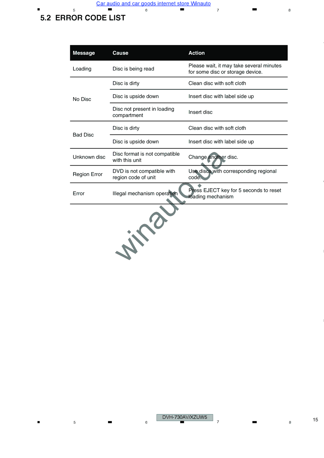 Pioneer DVH-735AV user manual Error Code List, Message Cause Action 