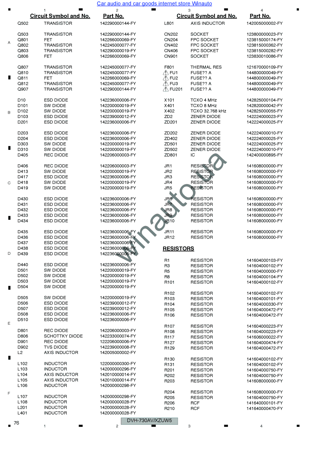 Pioneer DVH-735AV user manual Circuit Symbol and No, Resistors 